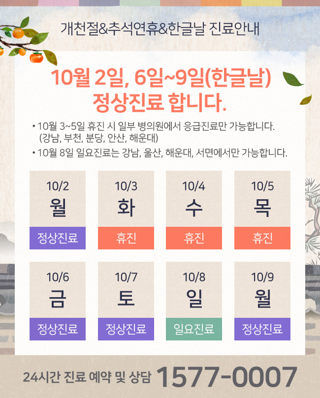 자생한방병원 추석연휴 진료안내 10월 2일, 6~9일(한글날) 정상진료 합니다. 10월 3일(화)~5일(목) 연휴 3일간 외래진료를 휴진합니다. 단, 일부 병의원에서 응급진료만 가능합니다. (강남, 부천, 분당, 안산, 해운대) 24시간 진료 예약 및 상담 1577-0007