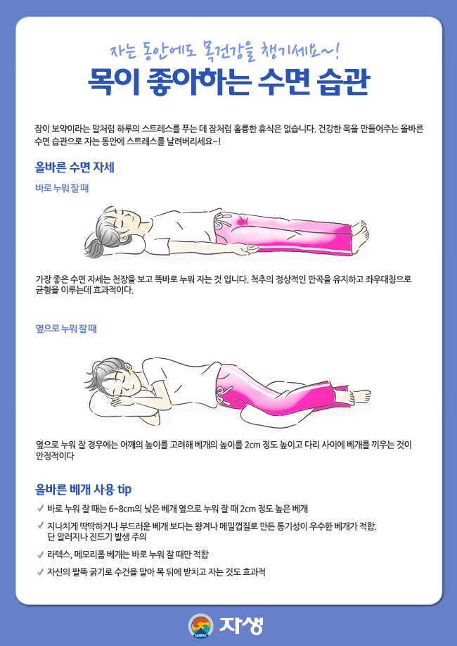 올바른 수면습관(바로 누워잘때, 옆으로 누워잘때)과 올바른 베개 사용에 대한 다음 설명을 참조하세요.