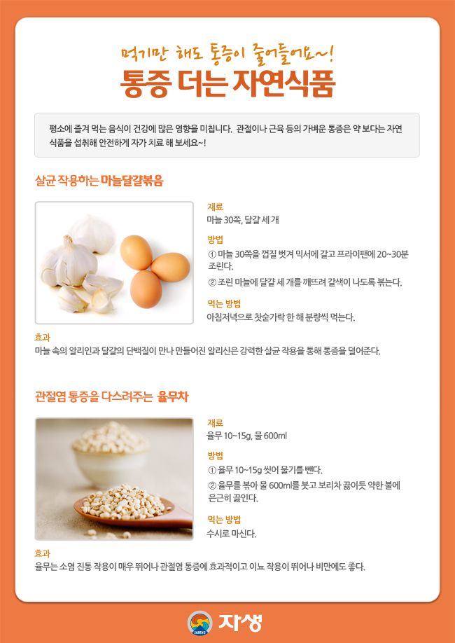 통증을 덜어주는 자연식품에 대한 다음 설명을 참조하세요.